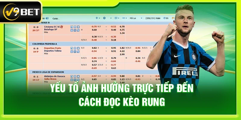 Những yếu tố ảnh hưởng trực tiếp đến Cách đọc kèo rung